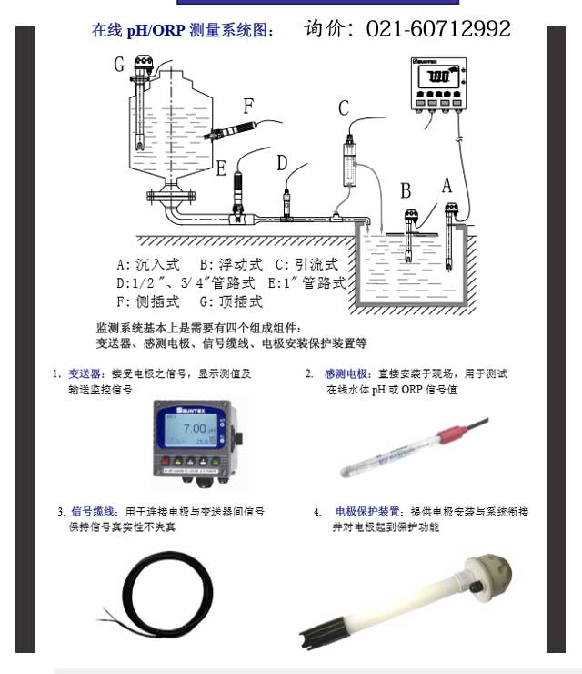 在線(xiàn)PH安裝示意圖